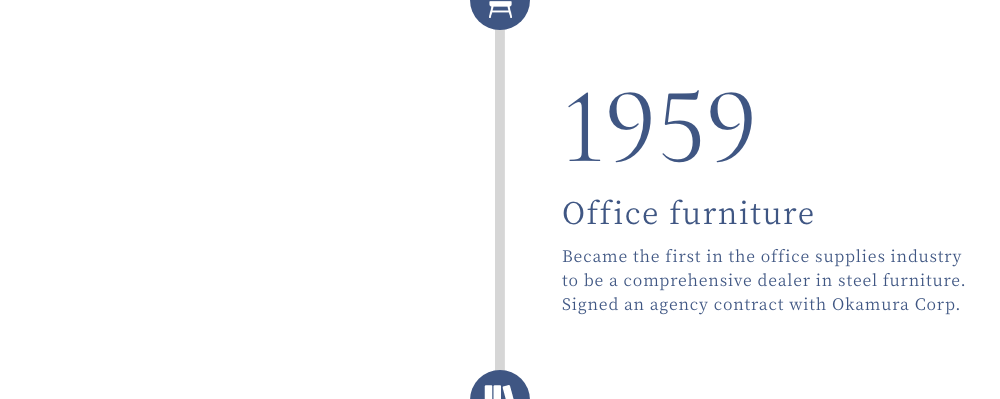 1959 Office furniture Became the first in the office supplies industry to be a comprehensive dealer in steel furniture. Signed an agency contract with Okamura Corp.