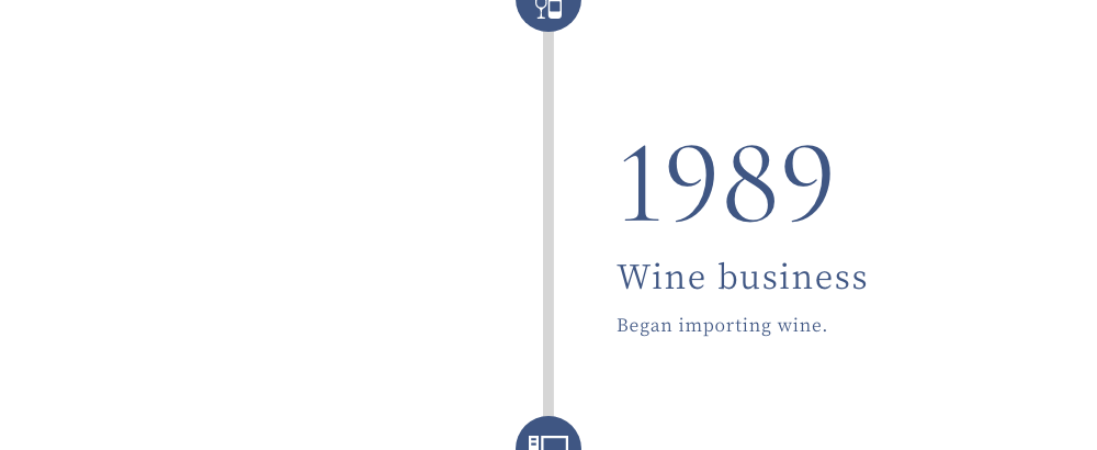 1989 Wine business Began importing wine.