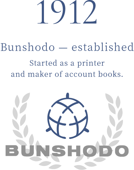 1912 Bunshodo — established Started as a printer and maker of account books.