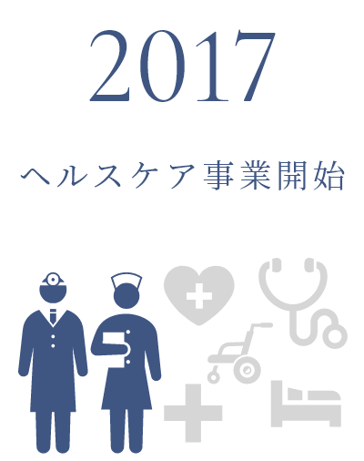 2017年 ヘルスケア事業開始
